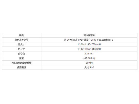 ECO Uni-Pak 的规格